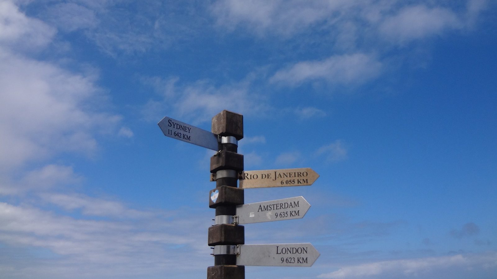 The signpost at Cape Point showing distances to cities around the world
